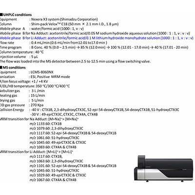 科技创新：岛津技术揭示雪卡毒素（CTX）及其类似物高灵敏度检测新方法