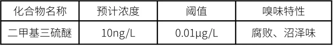 特征